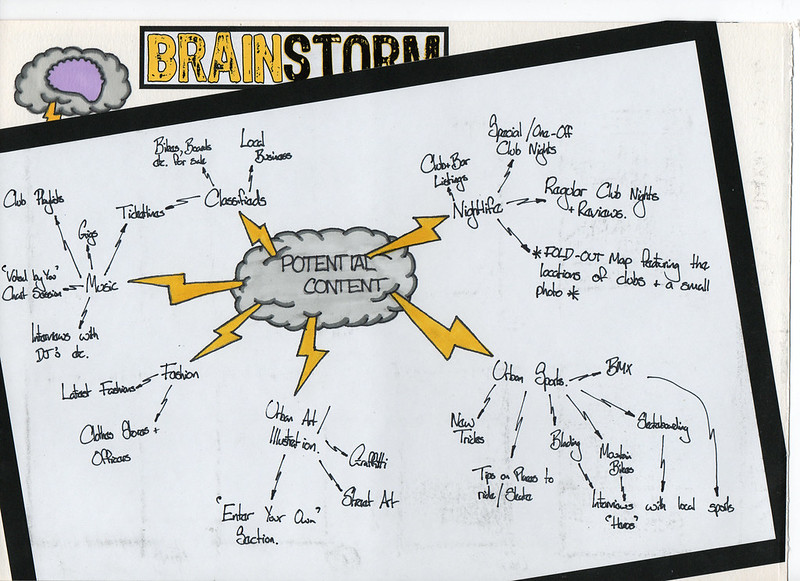 manhadedomingo brainstorming